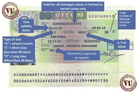 short-stay multiple-entry schengen visa